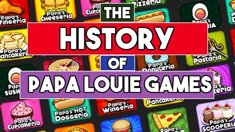 All Papa Series Working Games .